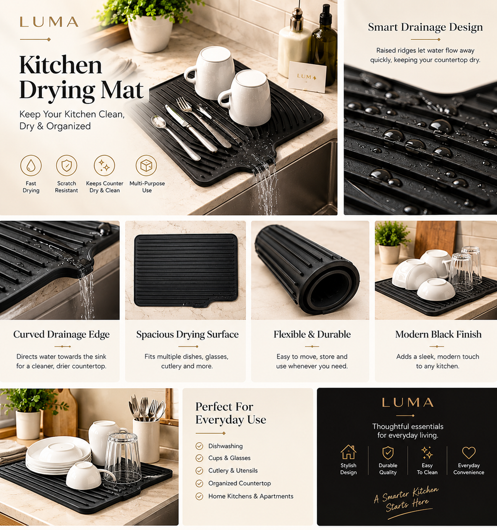 LUMA Kitchen Drying Mat – Black Ribbed Dish Draining Mat with Smart Sink Drainage