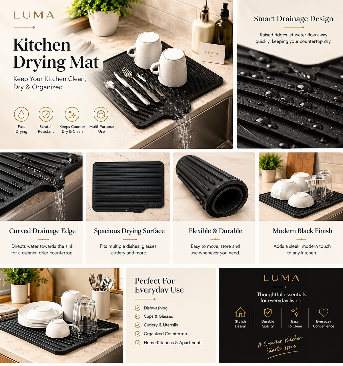 LUMA Kitchen Drying Mat – Black Ribbed Dish Draining Mat with Smart Sink Drainage
